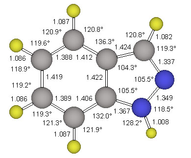 Fig. 3 Indazole