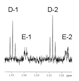 C-NMR